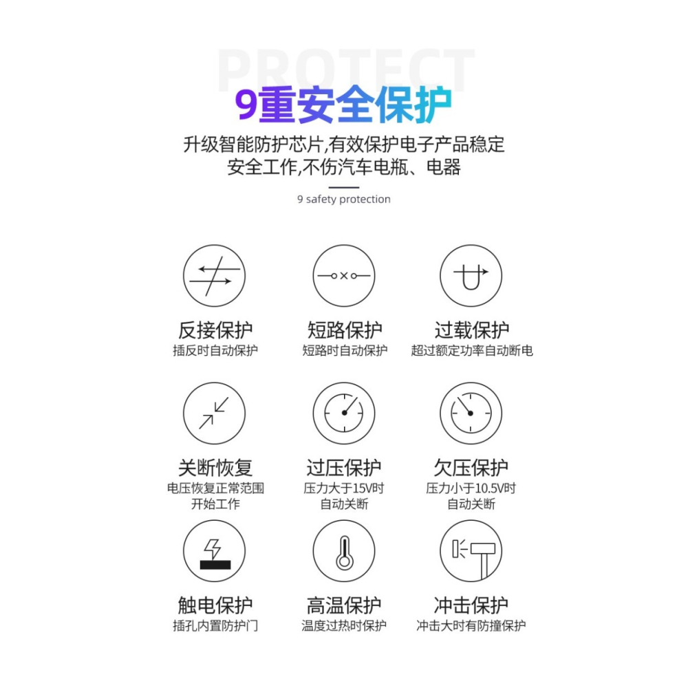 車載逆變器12V24V伏轉220V伏手機平板筆記本電腦汽貨車充電變壓器-細節圖7
