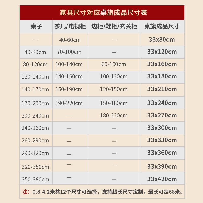 駱易家新中式結婚桌旗紅色喜慶茶幾茶桌墊布現代簡約婚禮茶臺茶席-細節圖4