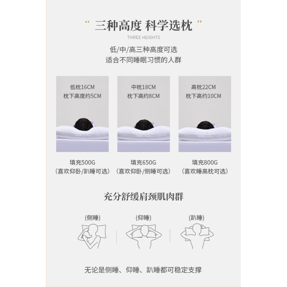 駱易家五星級酒店專用枕頭護頸椎助睡眠雙人家用全棉軟枕芯一對裝-細節圖10