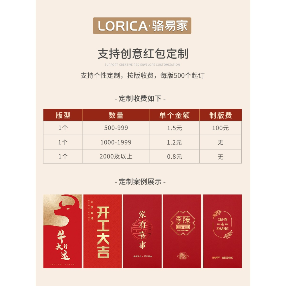 2022年新款結婚紅包定製創意婚禮專用利是封婚慶用品大全小紅包袋-細節圖5