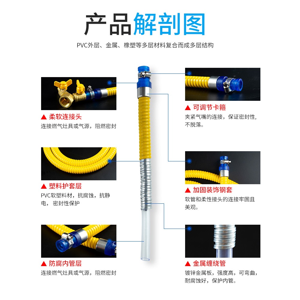 燃氣管煤氣管天然氣液化氣管家用燃氣竈煤氣竈金屬防爆軟管防鼠咬-細節圖2