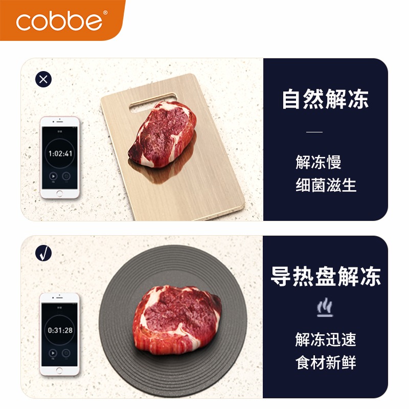 卡貝廚房導熱板煤氣竈解凍防燒黑琺瑯鍋加熱板隔熱板燃氣竈導熱盤-細節圖2