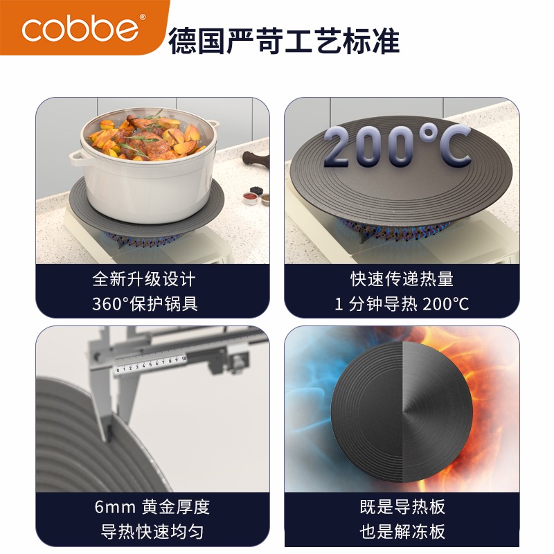 卡貝廚房導熱板煤氣竈解凍防燒黑琺瑯鍋加熱板隔熱板燃氣竈導熱盤-細節圖3