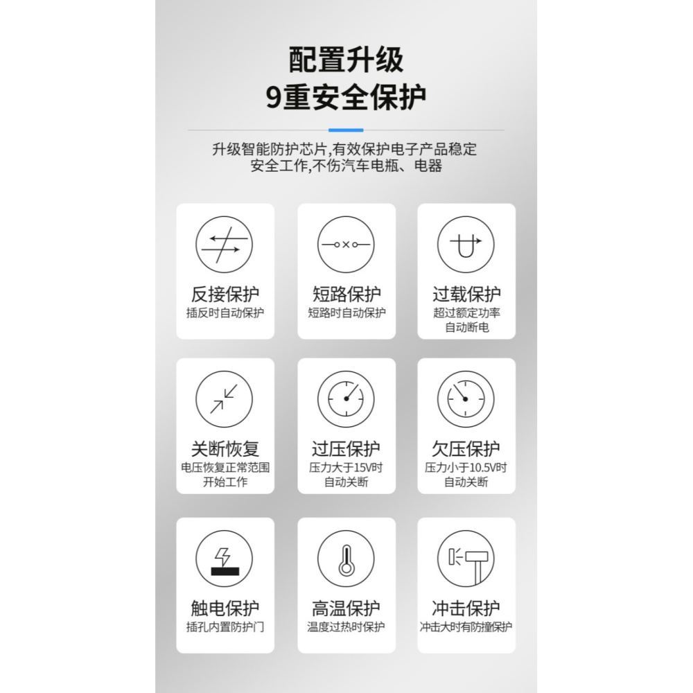 車載充電器逆變器12v24伏轉220v多功能電源轉換器汽車通用插座充-細節圖7