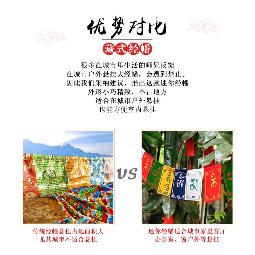 迷你經幡五色旗經旗西藏佛教風馬旗龍達觀音六字大明咒長90cm-細節圖8