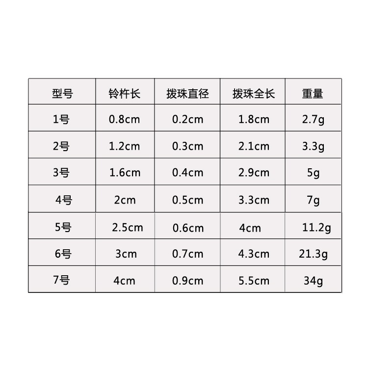 計數器佛珠藏式純銀925銀金剛鈴杵藏傳佛教佛珠配件卡子多款-細節圖8