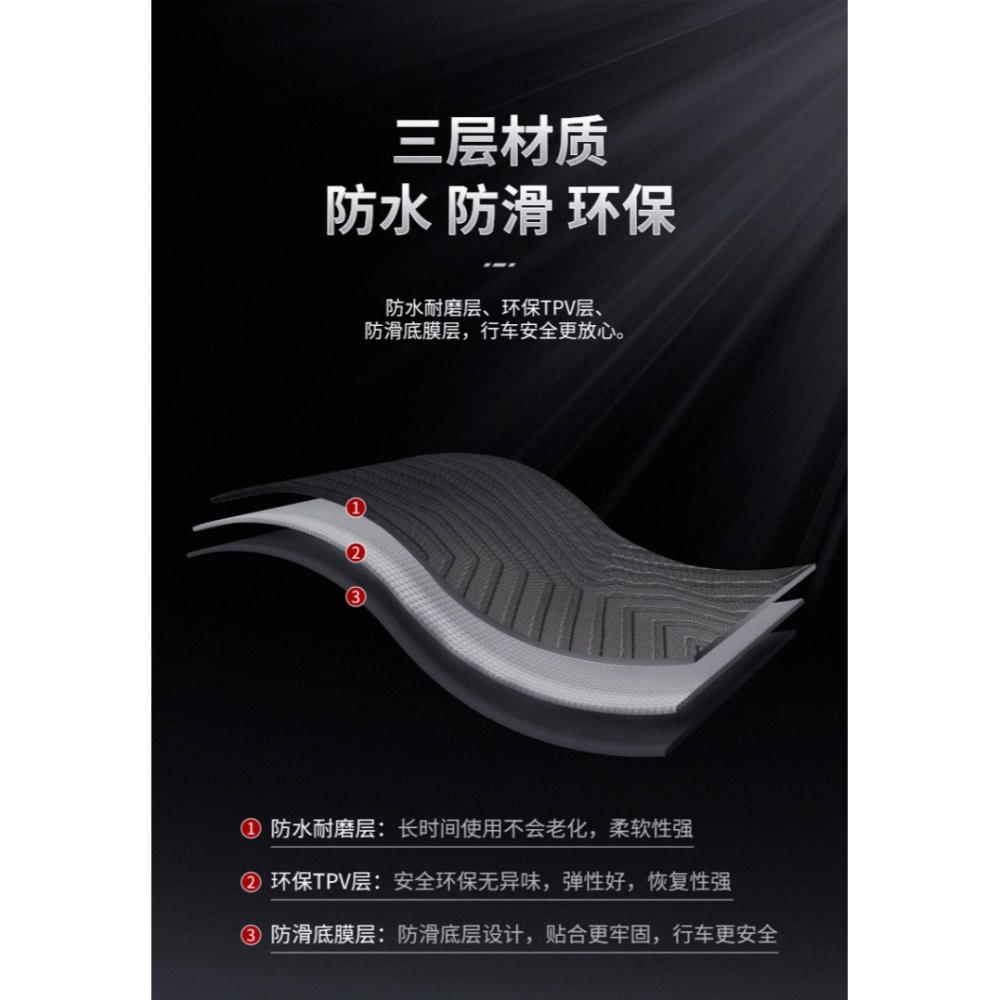 廣汽傳祺埃安S魅580後備箱墊Evo630尾箱墊Max 後背aion炫防水墊子-細節圖8