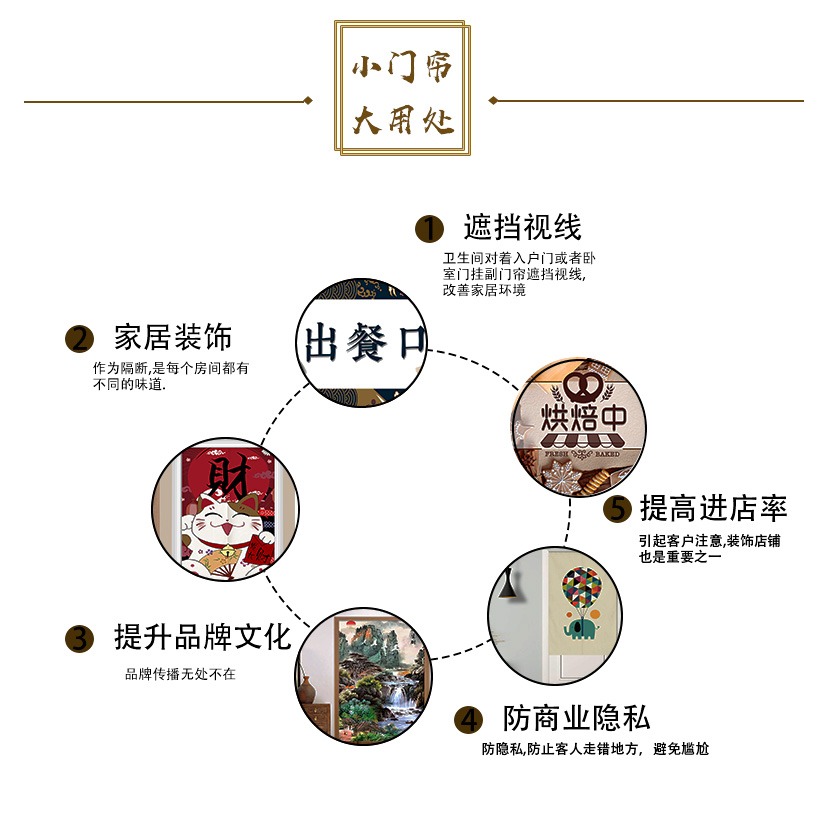 出餐口門簾店鋪商用定製日式防油煙免打孔遮擋布簾廚房裝飾隔斷簾-細節圖8
