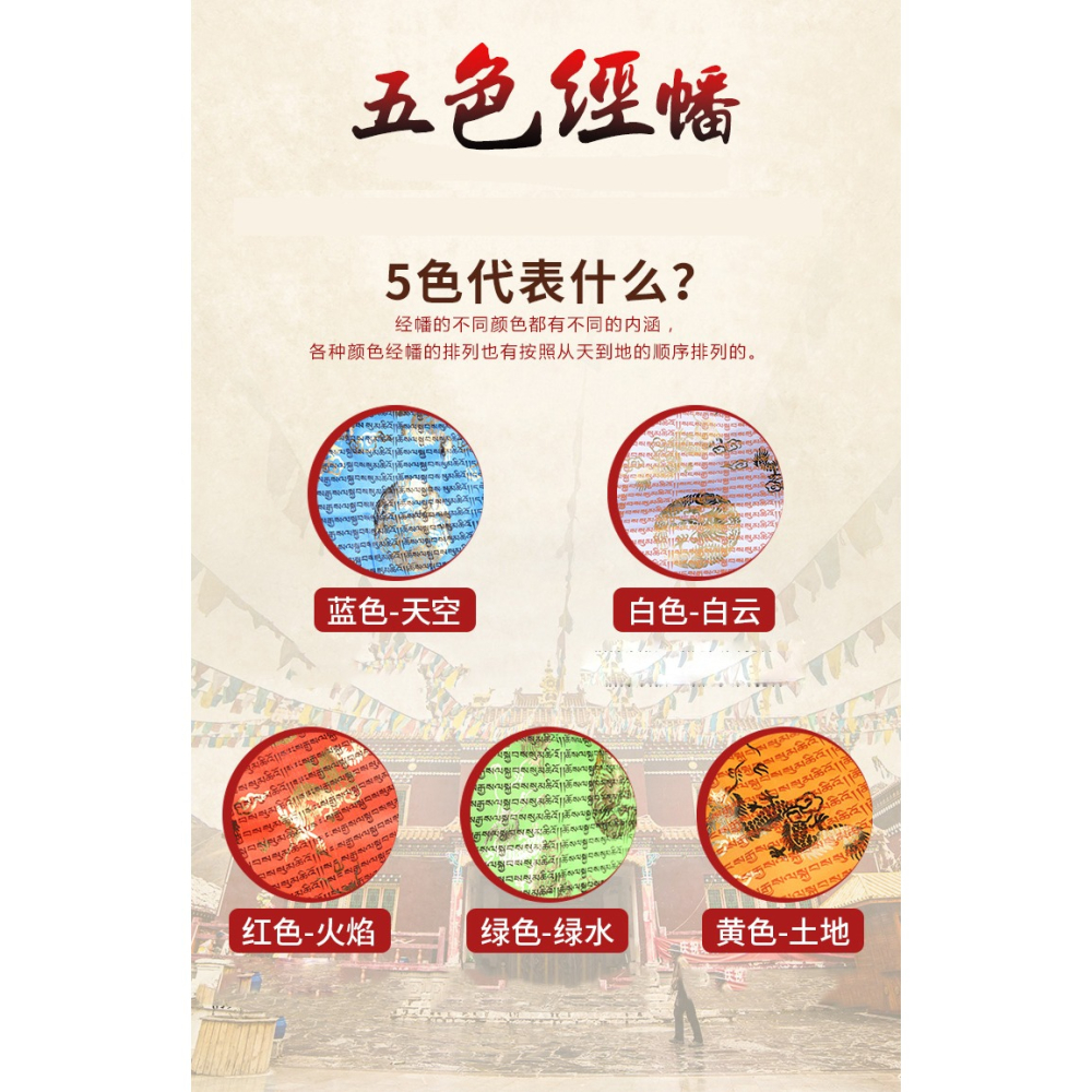 蓮師心咒經幡五色旗燙金龍紋經旗西藏藏佛教用品風馬旗7米20合一-細節圖7