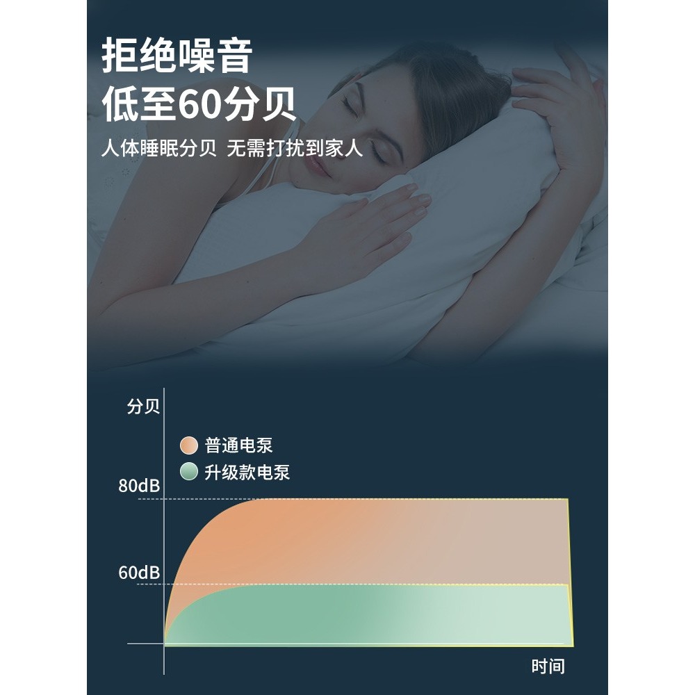 通用壓縮袋電泵抽真空泵電動抽氣筒便攜吸氣泵收納袋專用小型家用-細節圖2