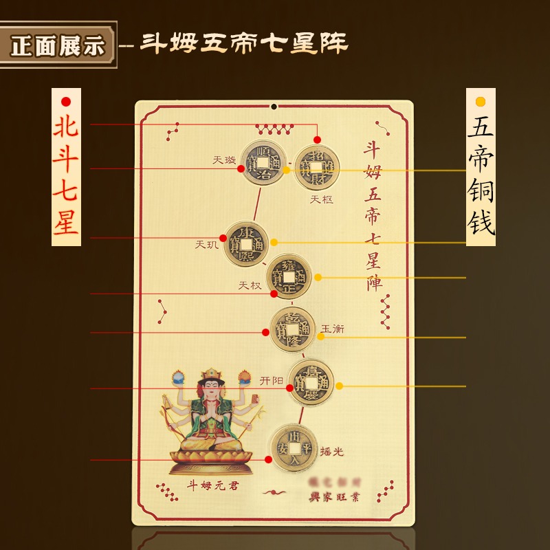 鬥姆五帝七星陣圖北斗七星鎮五帝錢家居門廳客廳辦公室擺件吉祥物-細節圖3
