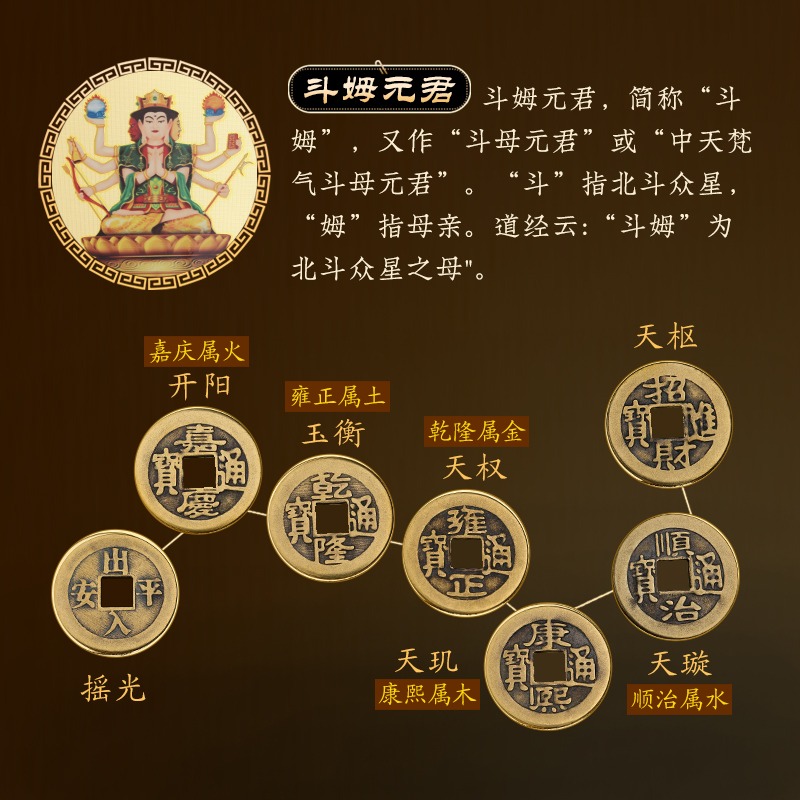 鬥姆五帝七星陣圖北斗七星鎮五帝錢家居門廳客廳辦公室擺件吉祥物-細節圖5