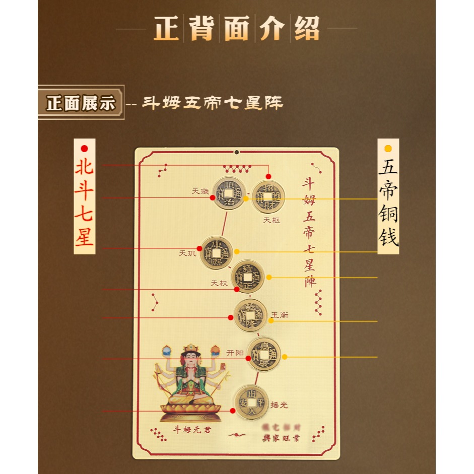 鬥姆五帝七星陣圖北斗七星鎮五帝錢家居門廳客廳辦公室擺件吉祥物-細節圖9