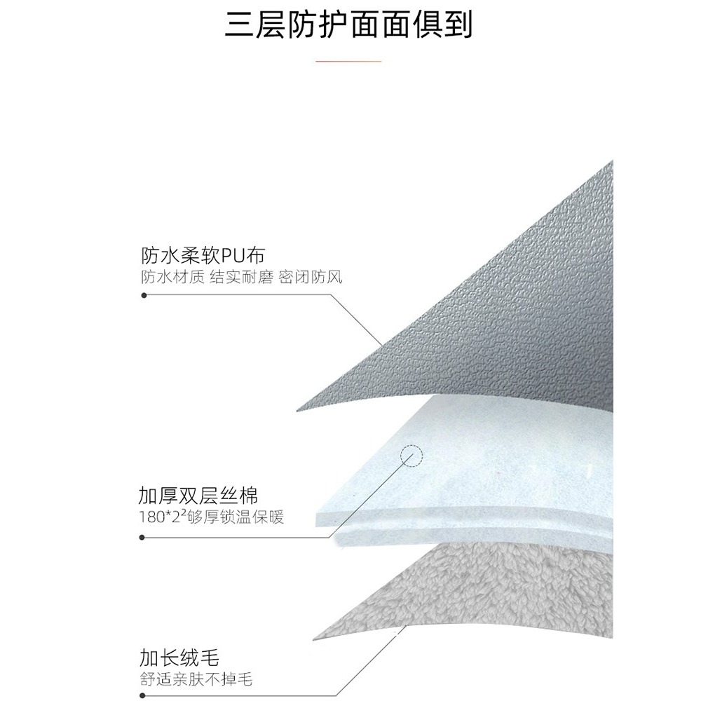 小牛U1親子電動車擋風被G2G060 UQI+F2F0 G3 MQI2 GOVA40 6070N1S-細節圖4