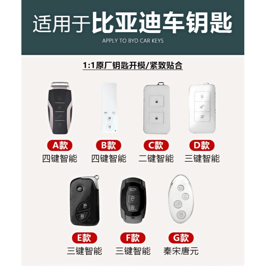 比亞迪秦鑰匙套BYD滑蓋速銳EV宋DM唐100國潮G5車鑰匙包殼智能遙控-細節圖6