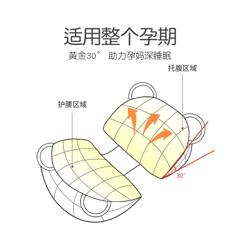 孕婦枕頭護腰側睡枕側臥靠枕睡墊孕期u型睡枕託腹g睡覺神器牀抱枕-細節圖4