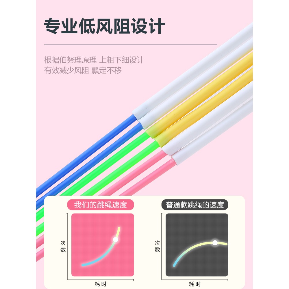 跳繩沙專業式繩子兒童幼兒園小學生一年級初學3/6歲體育專用跳繩-細節圖4