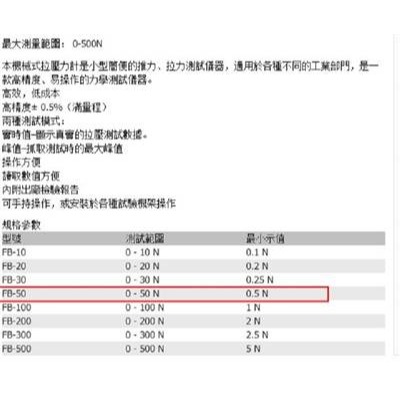 指針推拉力表單位-細節圖4