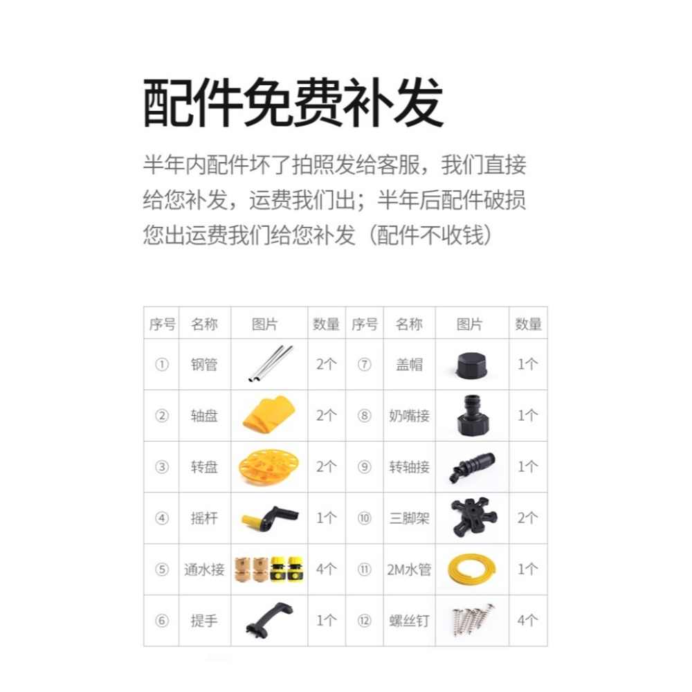 水管車收納架卷管器軟管園藝澆水澆花神器繞盤管器家用套裝收管-細節圖8
