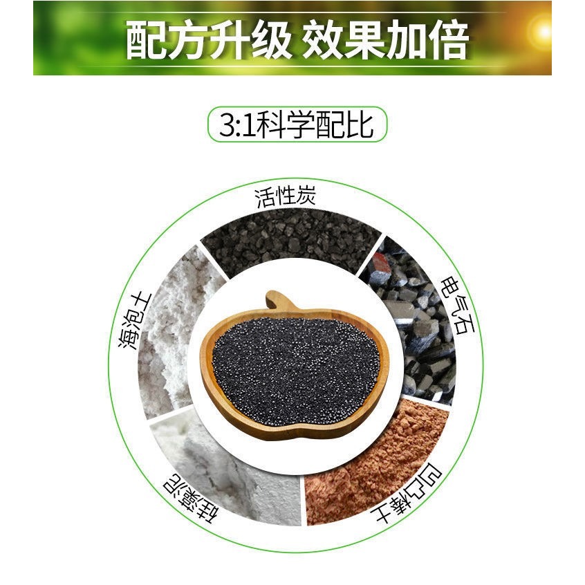 活性炭家用除甲醛裝修去味吸甲醛車用竹炭包去甲醛除異味新房急入-細節圖5