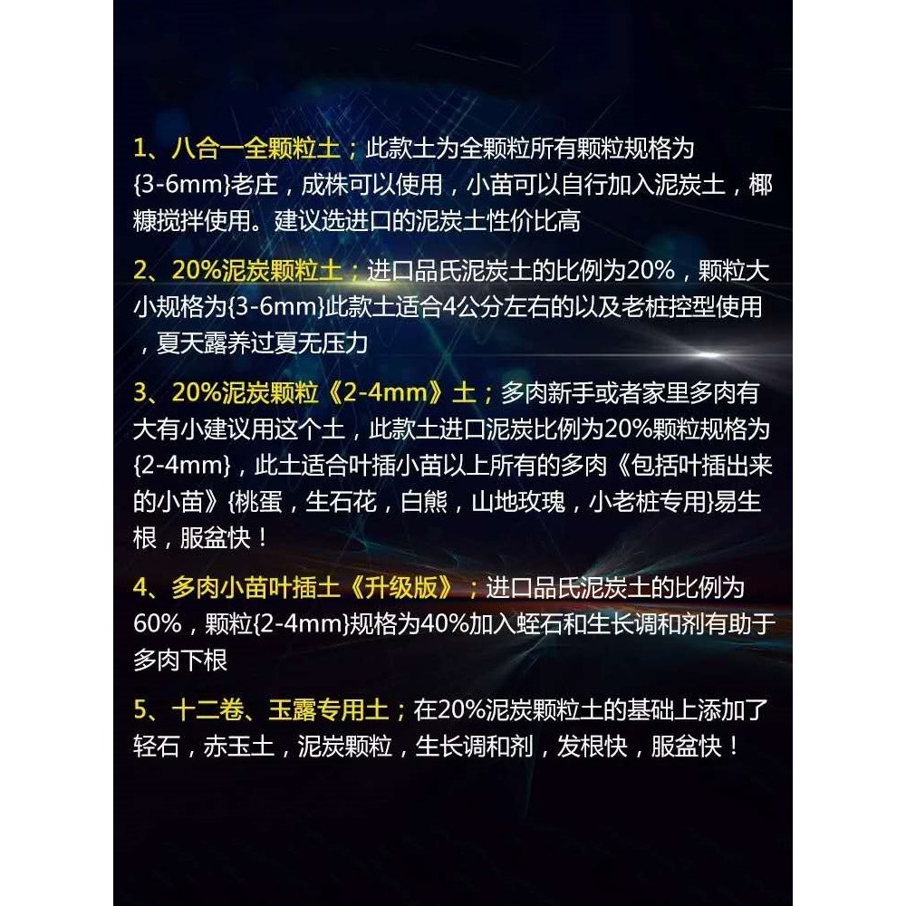 多肉營養土純顆粒土鋪面石彩虹石透氣專用進口泥炭葉插小苗種植土-細節圖4