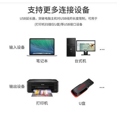 USB2.0網線延長器打印機監控電腦主機U盤鼠標接USB延長器-細節圖3