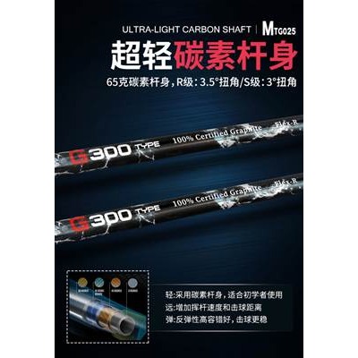 PGM 送桿套左手高爾夫木桿單支男士左手一號木高反彈開球木-細節圖3
