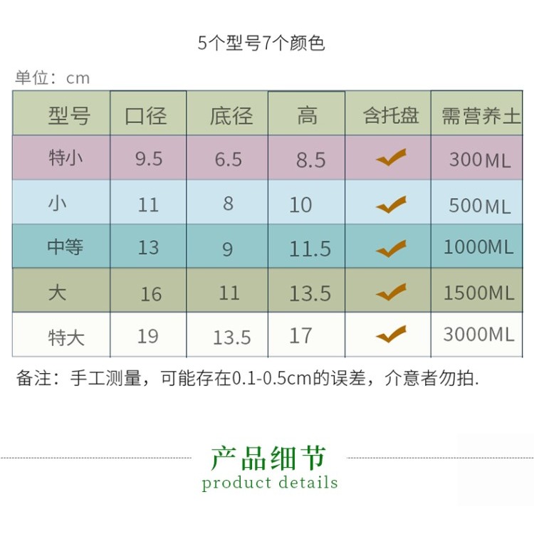 創意圓形多肉花盆 樹脂環保塑料花盆 綠蘿仿陶瓷彩色橫紋塑料送託-細節圖10