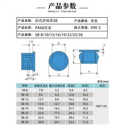 扣式護線套護線圈-細節圖2