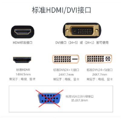 hdmi轉dvi線dvi轉hdmi轉接頭高清轉接線PS4轉換線連接線-細節圖3