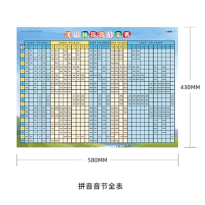 漢語拼音音節全表-細節圖2