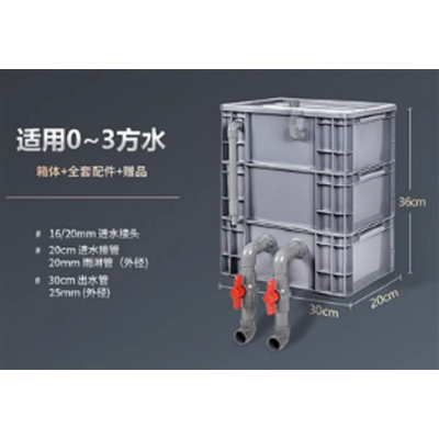 自製滴流盒周轉箱-細節圖2