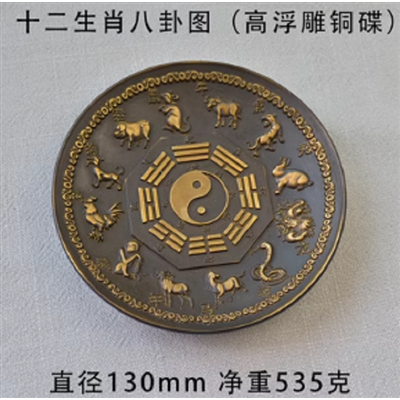 銅碟高浮雕十二生肖圖案-細節圖2