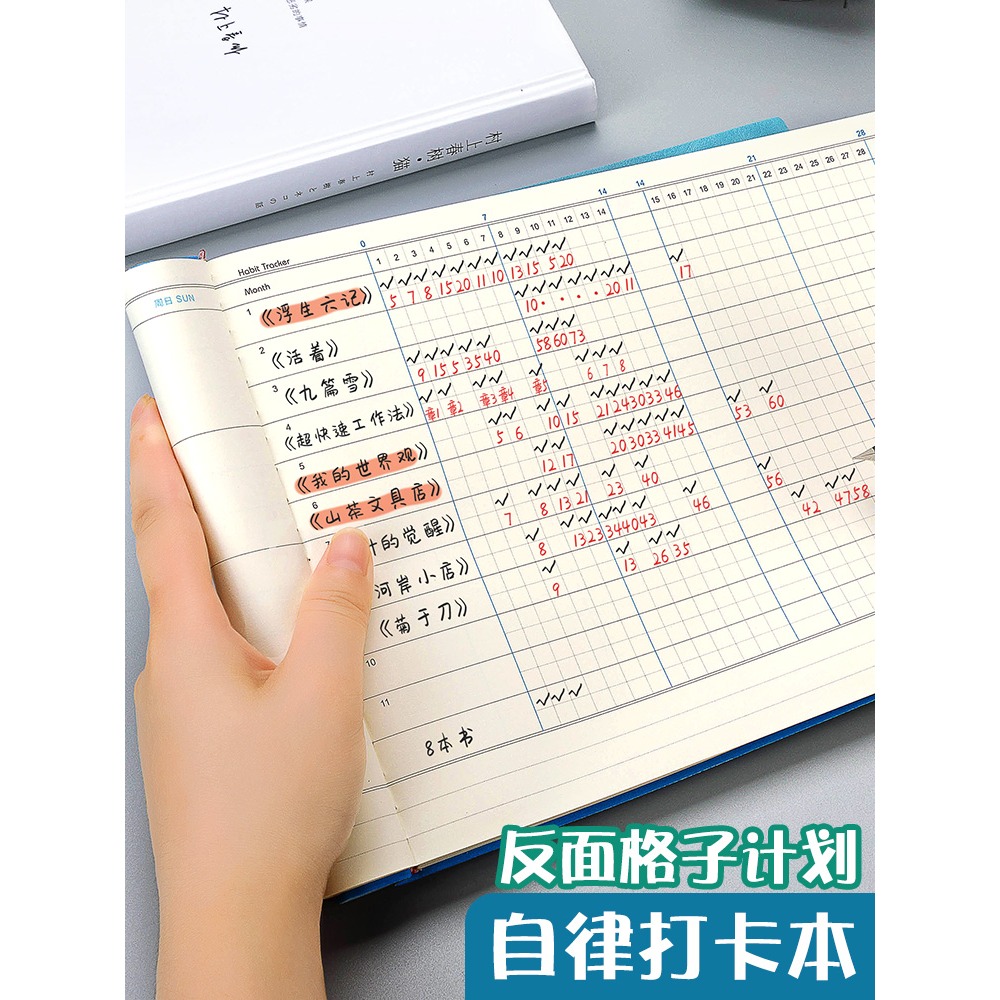 自律打卡本計劃本健身自律癥考研周自律規劃表任務清單時間管理todolist月每日學生學習日程思維導圖本子-細節圖3