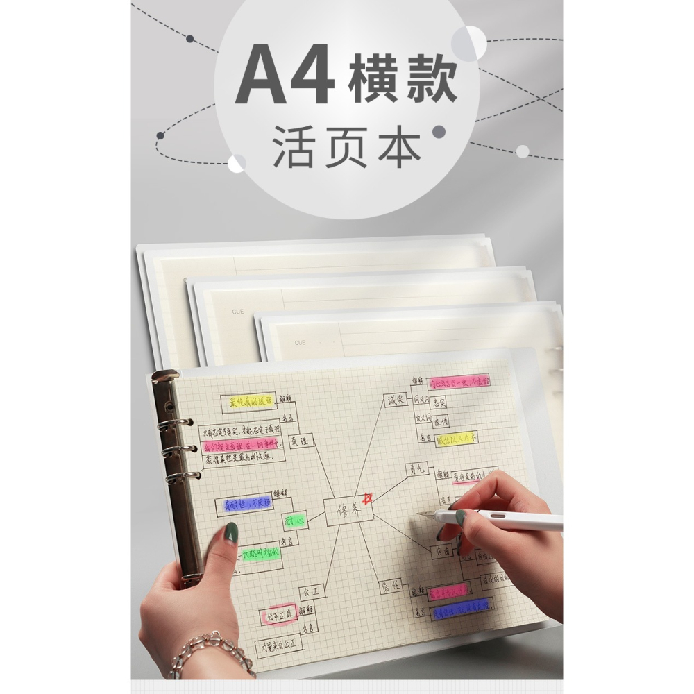 透明塑面活頁本A4大筆記本子ins風超厚橫向網格方格康奈爾可拆卸思維導圖筆記本子線圈簡約大學生考研日記本-細節圖6