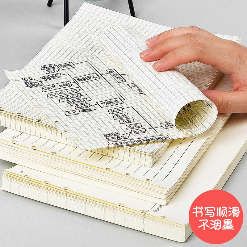 【橫款思維導圖活頁本專用內芯】B5/A4橫版活頁筆記本子內芯6孔活頁紙可替換網格方格內芯橫線內芯康奈爾內芯-細節圖4