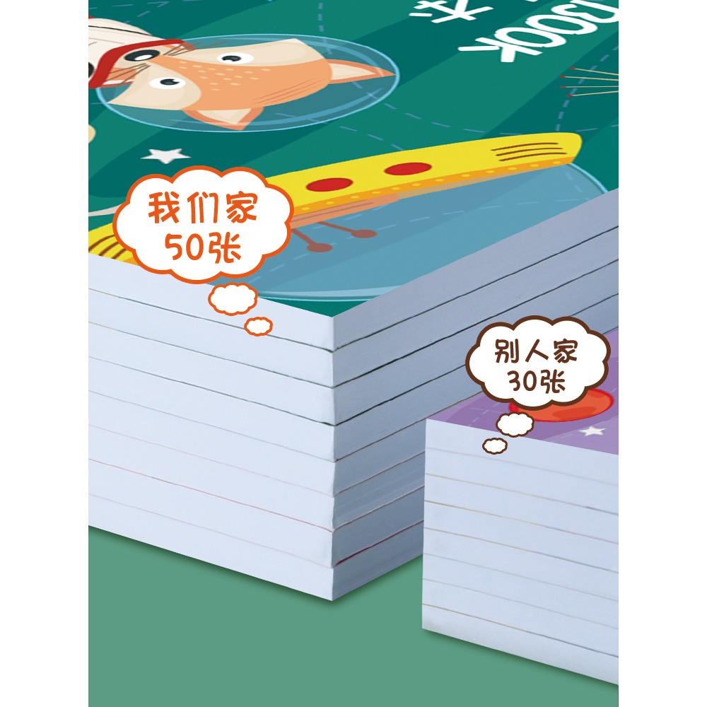 B5兒童繪圖本幼兒園畫畫本加厚小學生用美術初學者小清新簡約塗鴉畫紙可愛素描本子空白彩鉛本專用繪畫本-細節圖4
