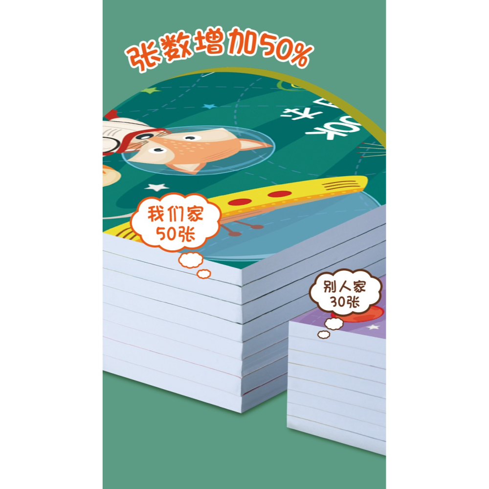 B5兒童繪圖本幼兒園畫畫本加厚小學生用美術初學者小清新簡約塗鴉畫紙可愛素描本子空白彩鉛本專用繪畫本-細節圖8