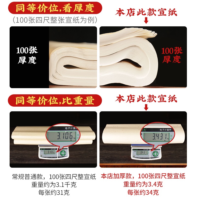 工筆畫紙 專用熟宣 三尺整張四尺對開初學者國畫書法畫畫熟萱宣紙-細節圖3