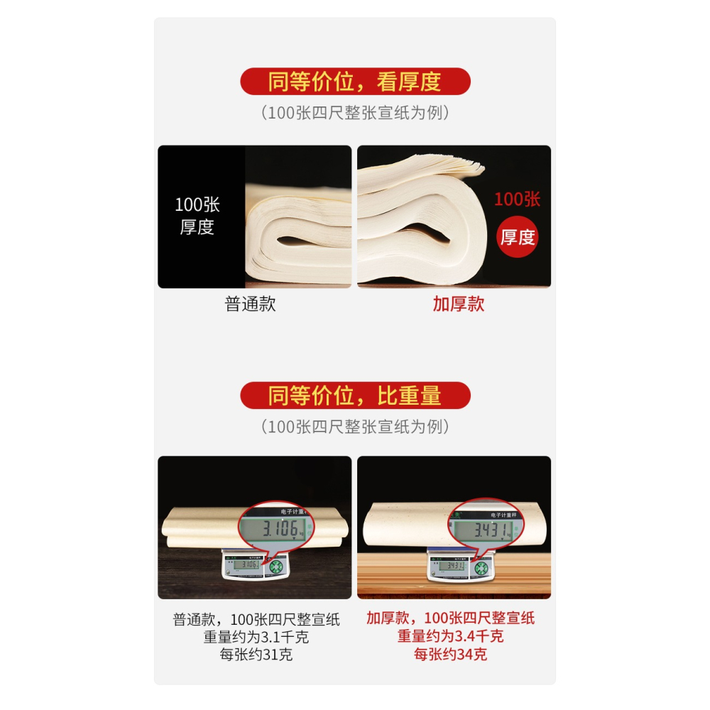 工筆畫紙 專用熟宣 三尺整張四尺對開初學者國畫書法畫畫熟萱宣紙-細節圖10