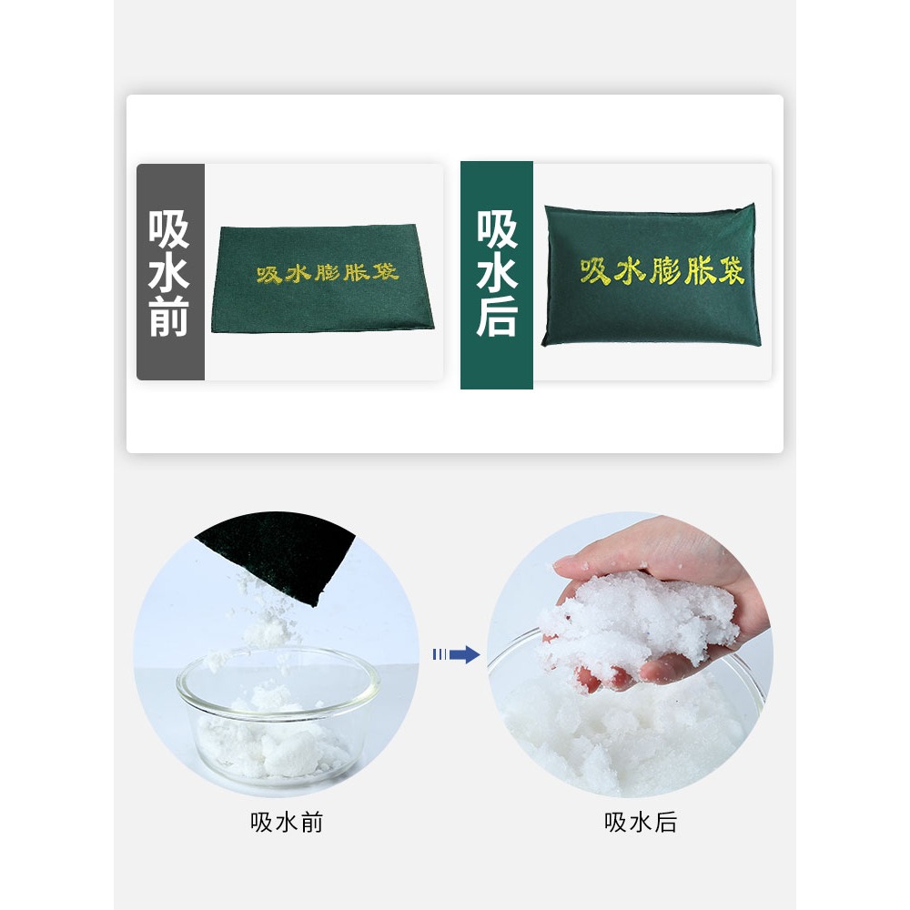 吸水膨脹袋防汛防洪防水專用沙袋神器抗洪長條防洪水家用物資帆布-細節圖2