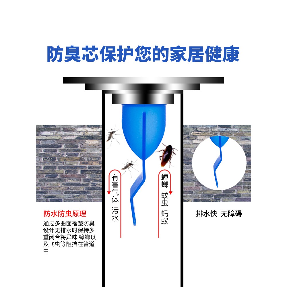 地漏防臭內芯密封圈廚房衛生間下水道圓形硅膠地漏蓋防蟲返味-細節圖3