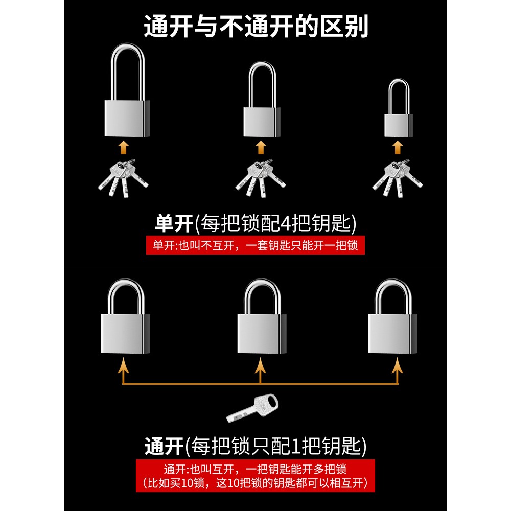掛鎖鎖子門鎖通用型迷你櫃門小鎖鎖頭鎖大門防水防銹防雨櫃子宿舍-細節圖5