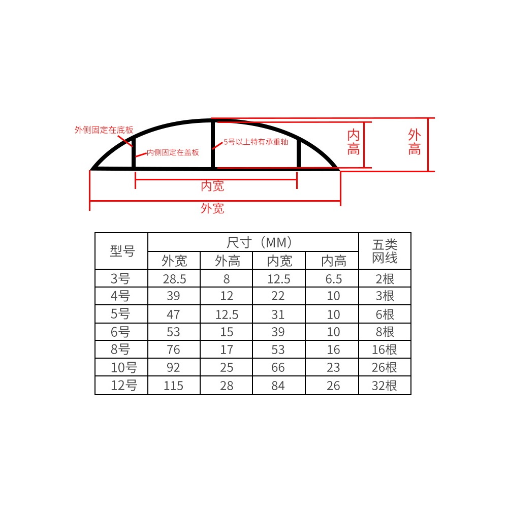 加厚鋁合金明裝地線槽貼地面美化弧形金屬線槽自粘明線隱形走線槽-細節圖5