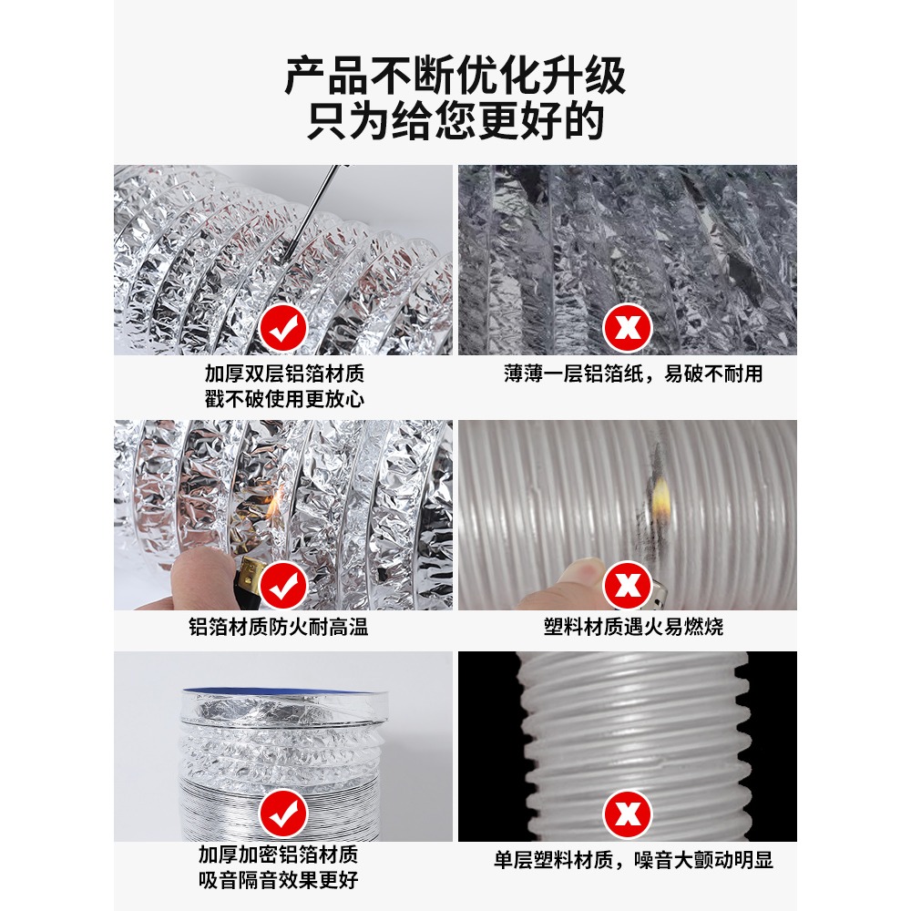 油煙機管道排煙管鋁箔通風軟管衛生間排風管浴霸換氣扇排氣扇管道-細節圖5