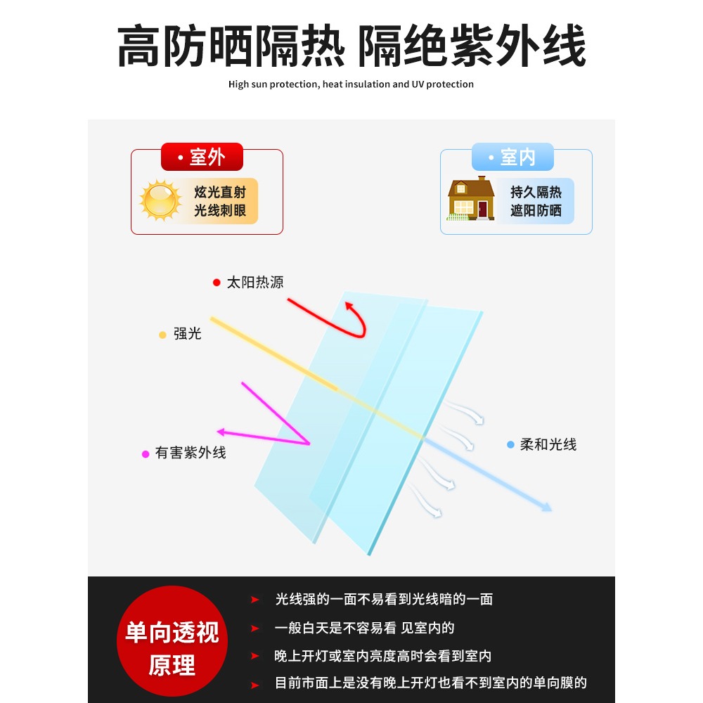 隔熱膜玻璃貼紙陽臺窗戶單向透視隱私遮光遮陽防曬防窺神器貼膜-細節圖4