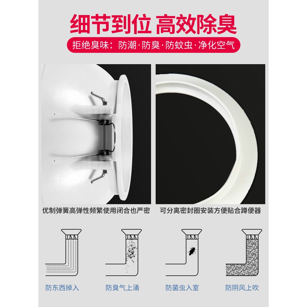 廁所堵臭防臭器蹲坑式衛生間便池塞子蹲坑蓋防反臭神器堵塞防臭器-細節圖2