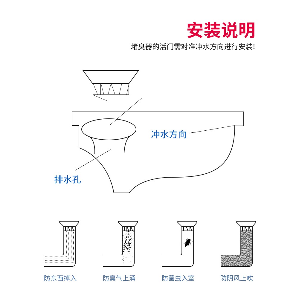 廁所堵臭防臭器蹲坑式衛生間便池塞子蹲坑蓋防反臭神器堵塞防臭器-細節圖4