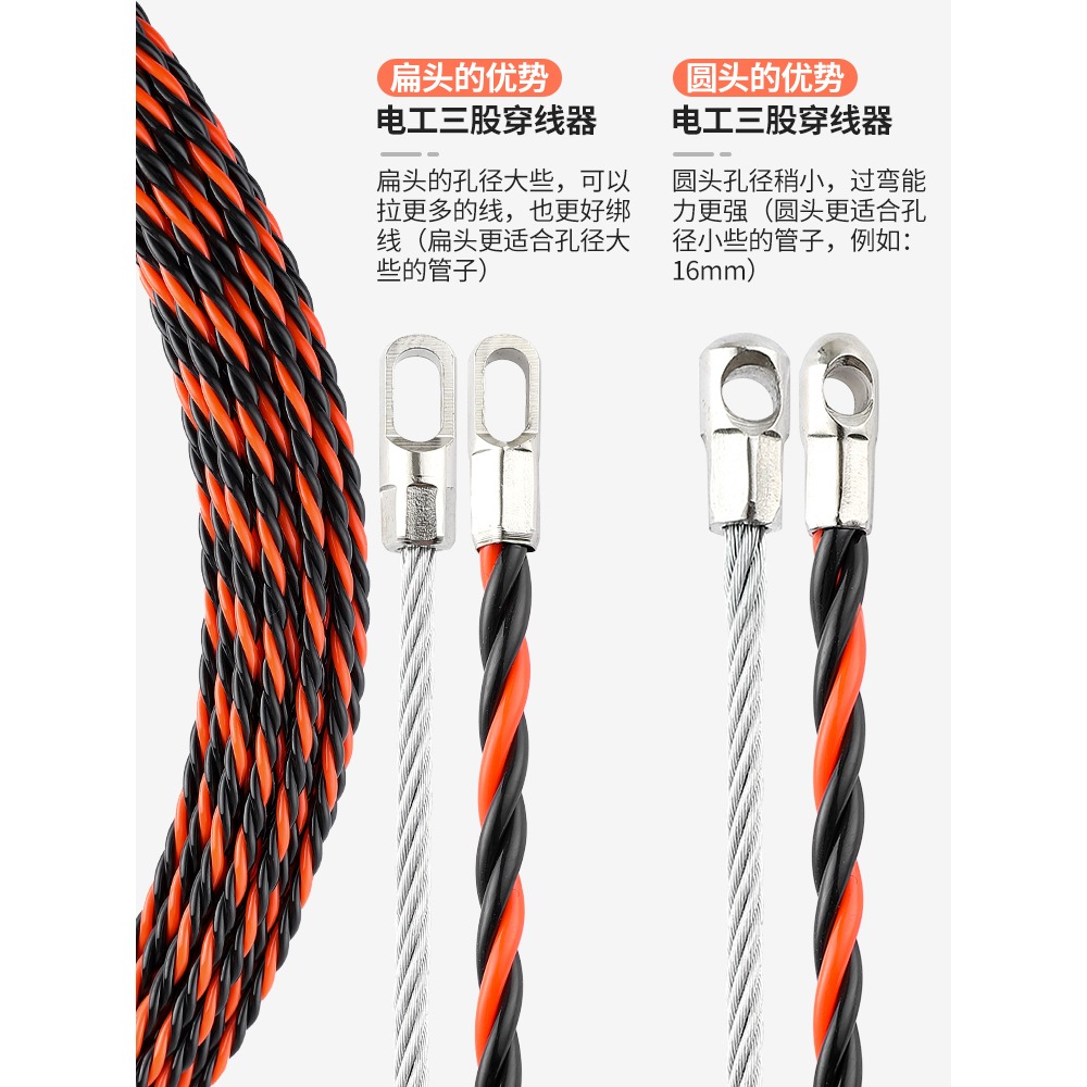 電工穿線神器拉線引線器暗管暗線網線電線玻璃鋼鋼絲引導頭-細節圖5
