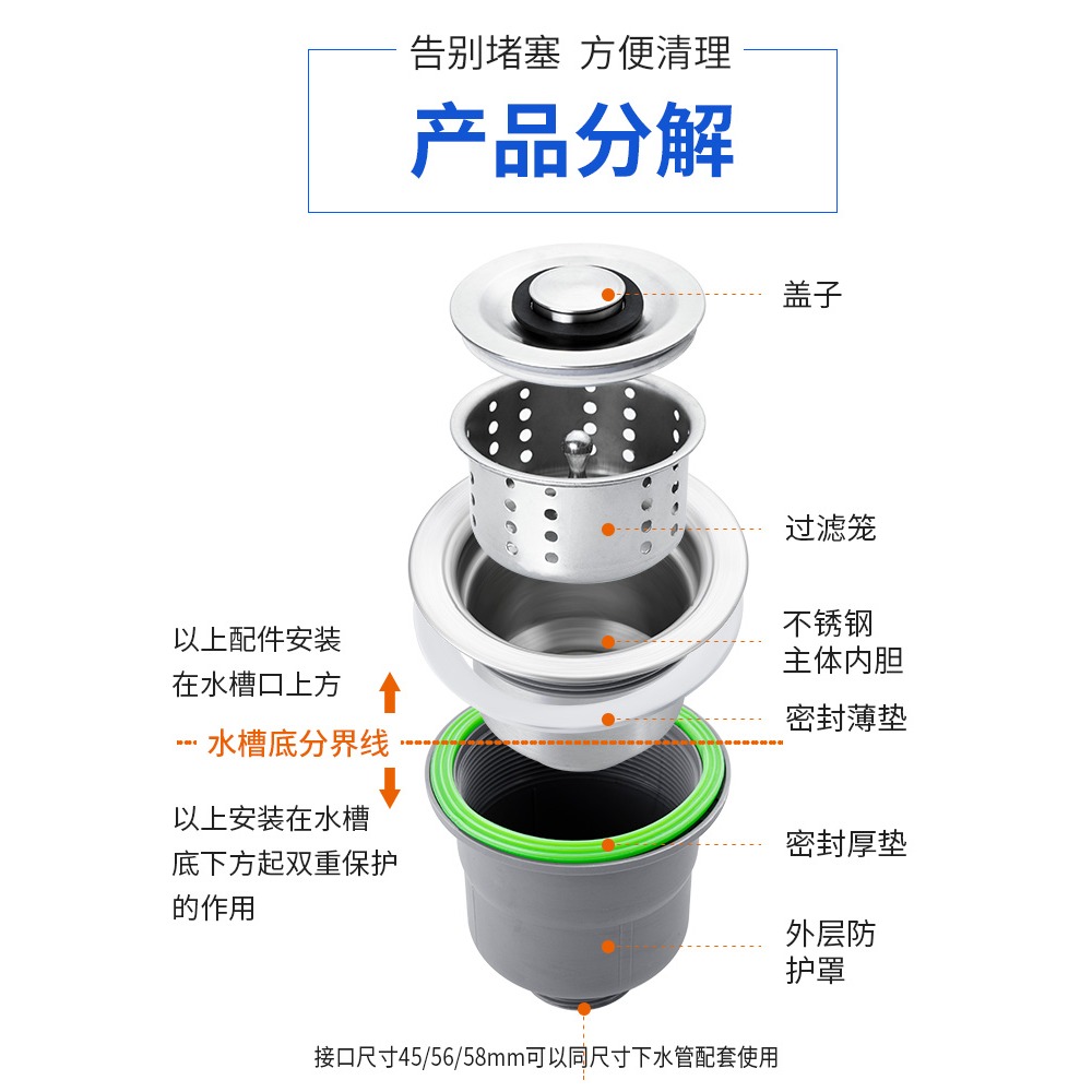 廚房洗菜盆單槽不銹鋼下水管加長排水管洗碗池水槽配件防臭下水器-細節圖5